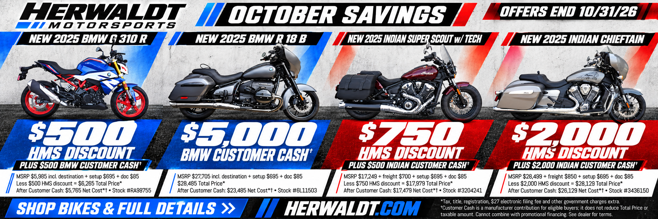2025 BMW Indian Final Sale Prices